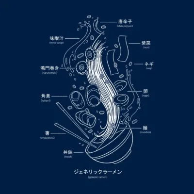 Generic Ramen