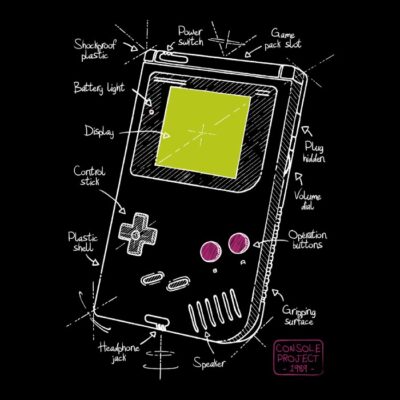 GameBoy black fondo