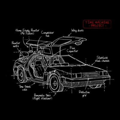 Delorean plan