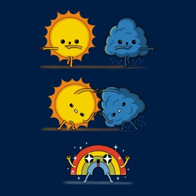 Meteorological fusion