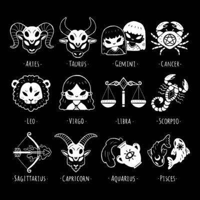 Black Zodiac Signs