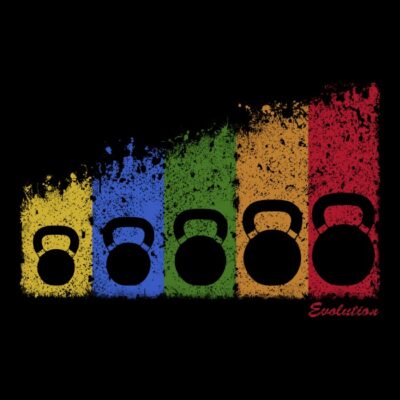 Kettlebell Evolution