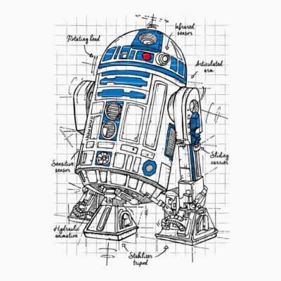 PLAN R2D3