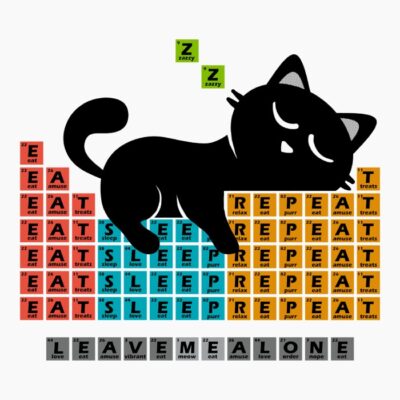 Cat periodic table