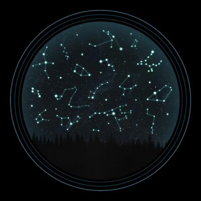 Constellations