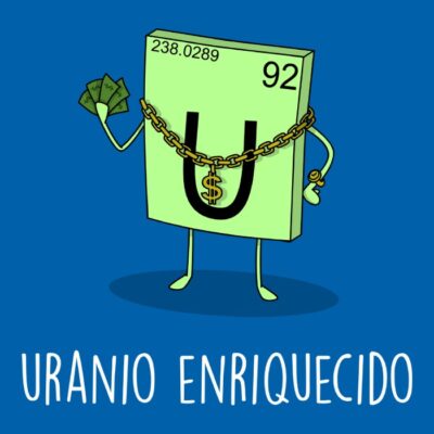 Uranio enriquecido