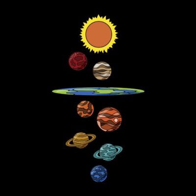 Sistema Sola con la Tierra Plana Terraplanistas