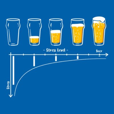 Beer Stress Level