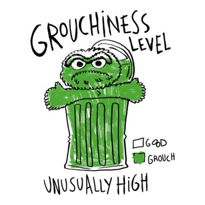 Grouchiness level   overwhite