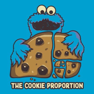 Cookie proportion w