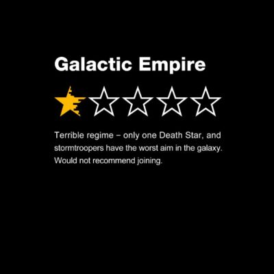 Galaxy Empire review