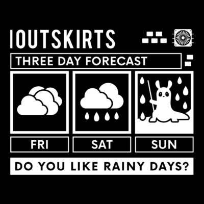 The Creature Cat Weather Forecast