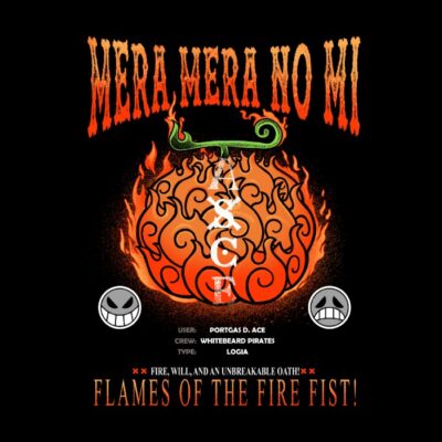 Mera Mera Devil Fruit