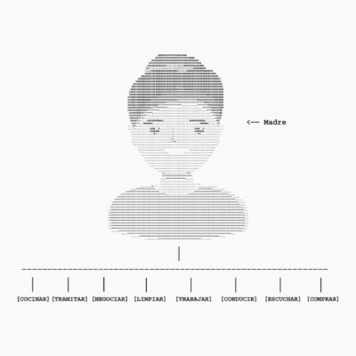 ASCII DIA DE LA MADRE 2