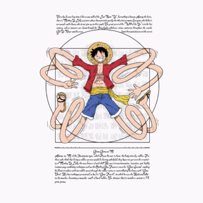 Vitruvian Luffy
