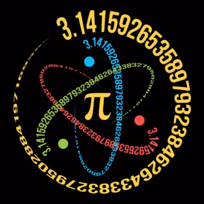 Número Pi