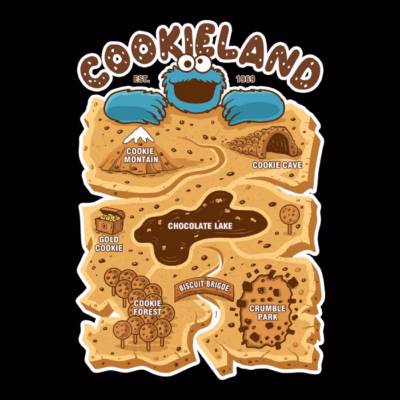CookieLand